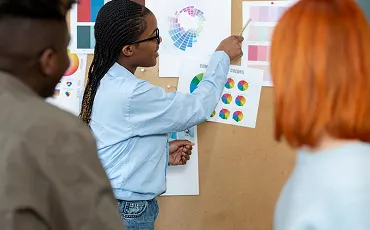Development and Testing of the Customized Product